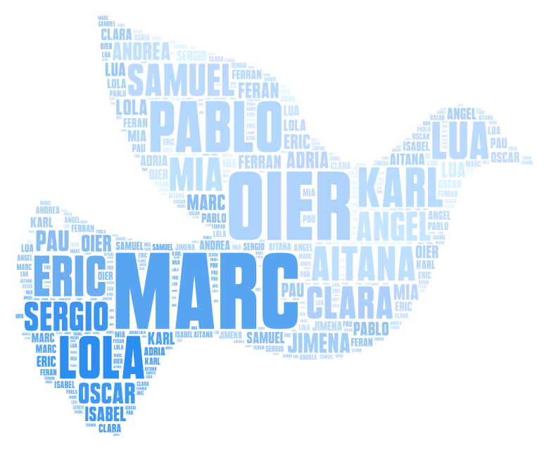 Marc WordArt